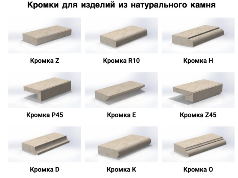 Столешница в ванную из камня